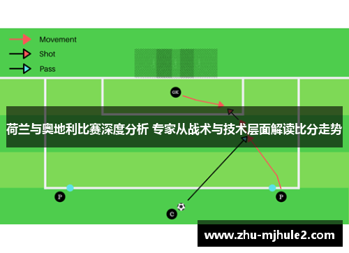 荷兰与奥地利比赛深度分析 专家从战术与技术层面解读比分走势