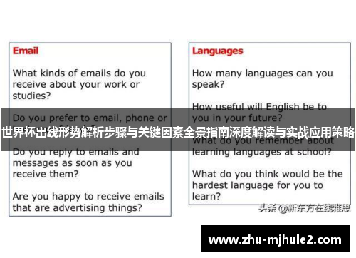 世界杯出线形势解析步骤与关键因素全景指南深度解读与实战应用策略