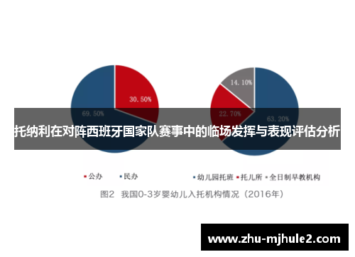 托纳利在对阵西班牙国家队赛事中的临场发挥与表现评估分析 托纳利在对阵西班牙国家队赛事中的临场发挥与表现评估分析