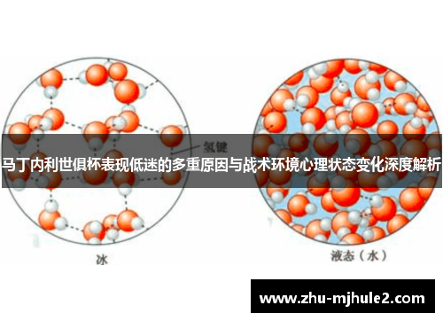 马丁内利世俱杯表现低迷的多重原因与战术环境心理状态变化深度解析 马丁内利世俱杯表现低迷的多重原因与战术环境心理状态变化深度解析