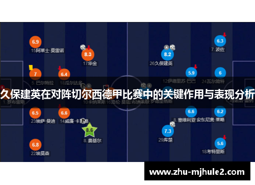 久保建英在对阵切尔西德甲比赛中的关键作用与表现分析
