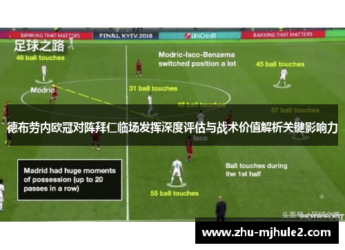 德布劳内欧冠对阵拜仁临场发挥深度评估与战术价值解析关键影响力 德布劳内欧冠对阵拜仁临场发挥深度评估与战术价值解析关键影响力