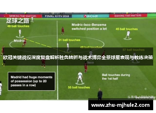 欧冠关键战役深度复盘解析胜负转折与战术博弈全景球星表现与教练决策